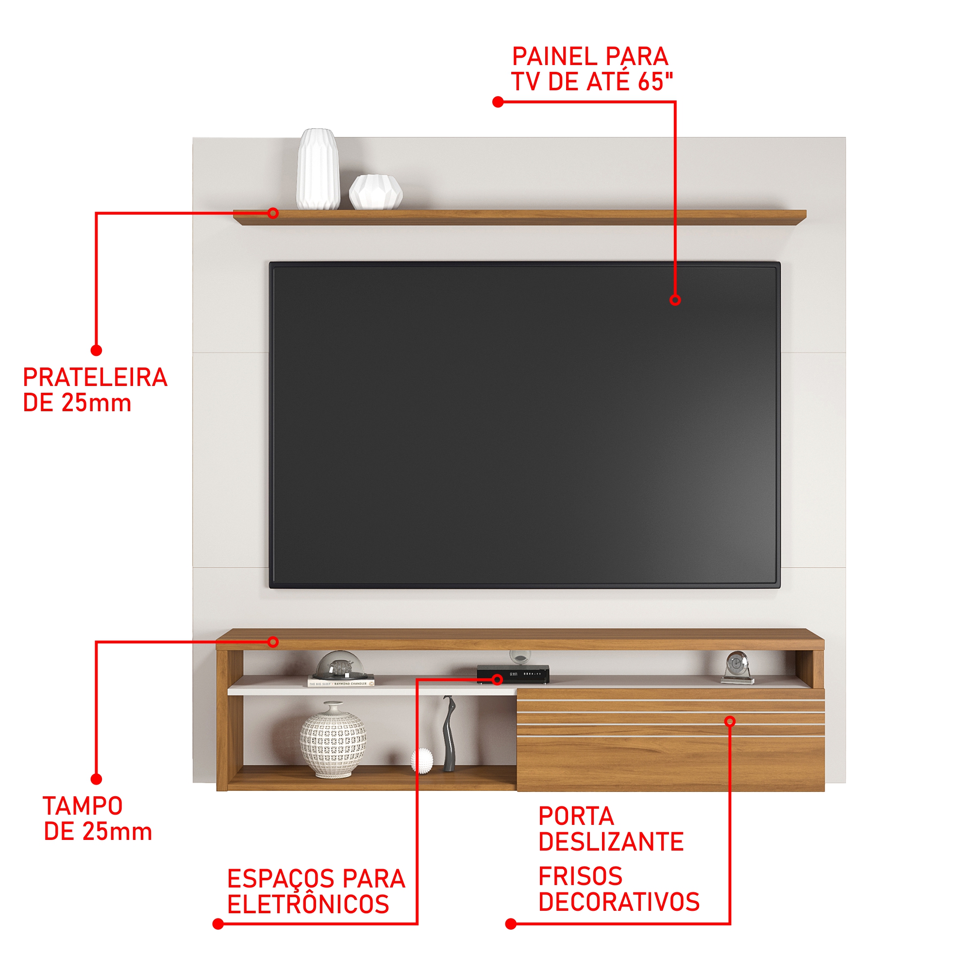 PAINEL NT 1100